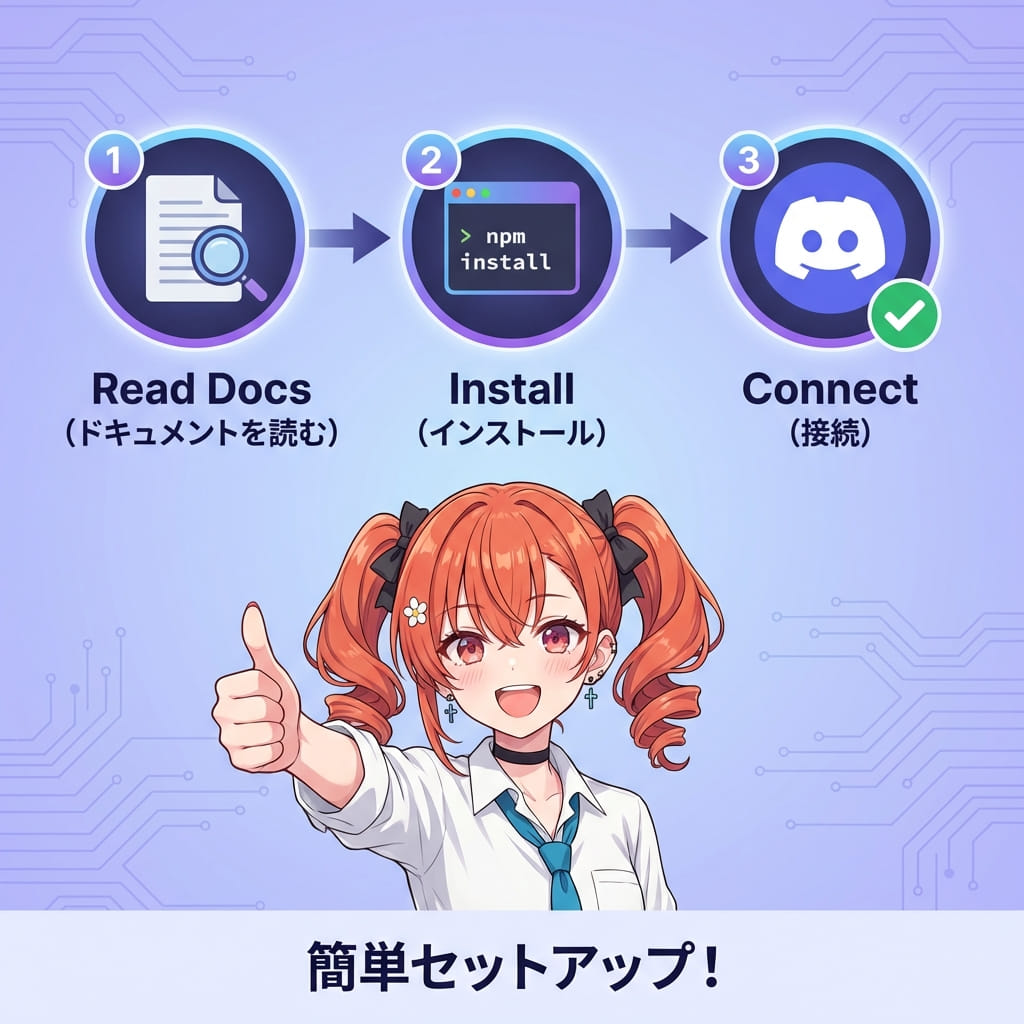 ClawdBotセットアップフロー